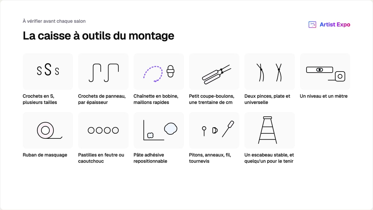 Onze vignettes du contenu de la caisse à outils du montage : crochets en S de plusieurs tailles, crochets de panneau, chaînette en bobine, petit coupe-boulons, deux pinces, niveau et mètre, ruban de masquage, pastilles en feutre, pâte adhésive, pitons et tournevis, escabeau